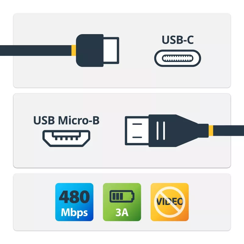 StarTech.com USB-C kuni Micro-B kaabel - M/M - 0,5 m - USB 2.0, 0,5 m, USB C, Micro-USB B, USB 2.0, 0,48 Gbit/s, must