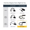 StarTech.com USB 3.1 (10Gbps) adapterkaabel 2,5”/3,5” SATA-draividele – USB-C