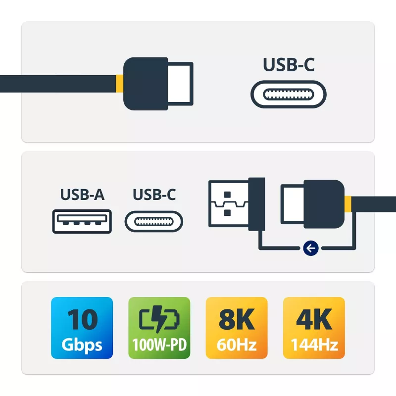 StarTech.com 3 jala (1 m) USB-C kaabel koos USB-A adapteri dongliga – hübriidne 2-ühes USB-C-kaabel USB-A-ga – USB-C kuni USB-C (10 Gbps/100 W PD), USB-A kuni USB-C (5 Gbps) – ideaalne hübriiddokkimisjaama jaoks