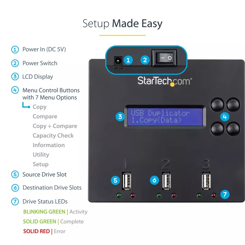 StarTech.com Eraldiseisev 1 kuni 2 USB-mälupulga duplikaator ja kustutaja, mitme USB-mälupulga kopeerija, süsteemi- ja faili- ning kogu ketta kopeerimine kiirusel 1,5 GB/min, ühe- ja 3-käiguline kustutamine, LCD Ekraan - TAA