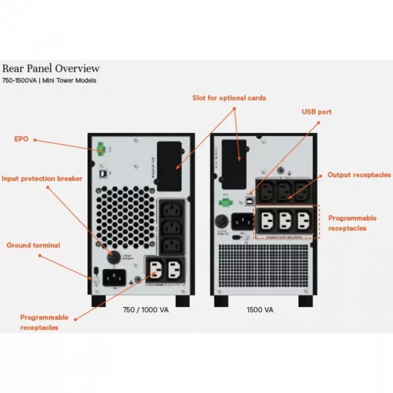 Vertiv Liebert Edge katkematu toiteallikas (UPS) – 750 VA 675 W 230 V liin-interaktiivne AVR minitorn | 0,9 võimsustegur