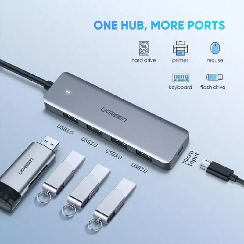 Ugreen 70336 liidese jaotur USB 3.2 Gen 1 (3.1 Gen 1) USB-C 5000 Mbit/s