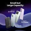 Ugreen 25742 akupank Liitium-ioon (Li-Ion) 10000 mAh Must
