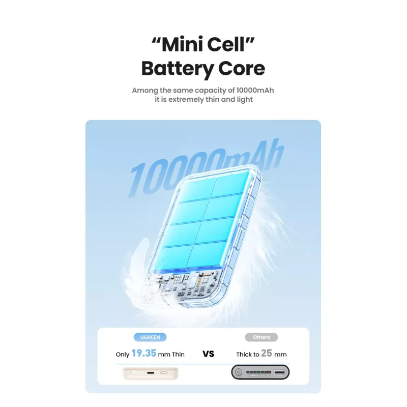 Ugreen 25208 akupank 10000 mAh juhtmevaba laadimine Beež