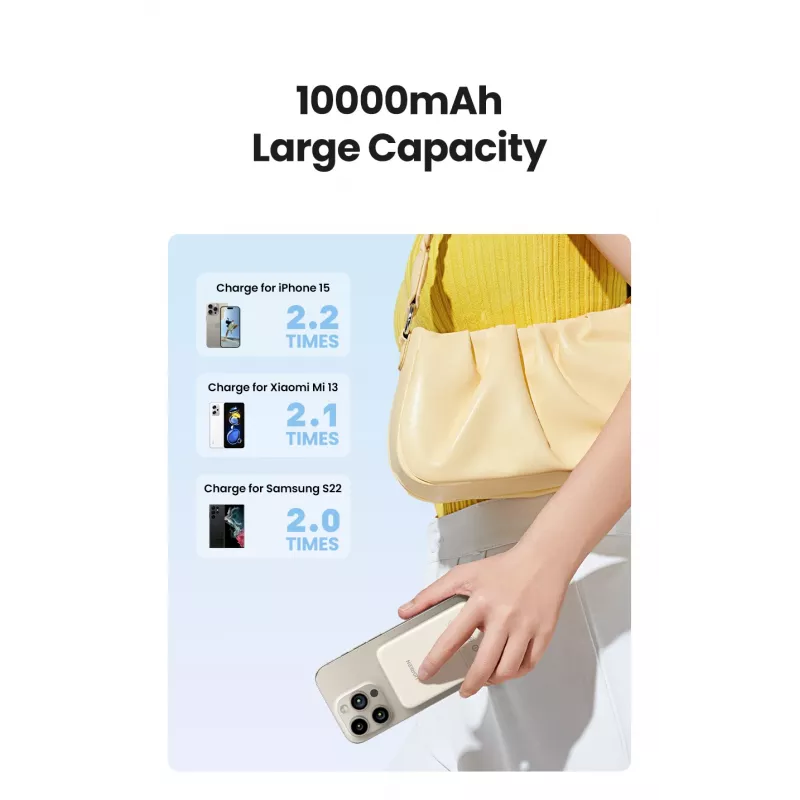 Ugreen 25208 akupank 10000 mAh juhtmevaba laadimine Beež