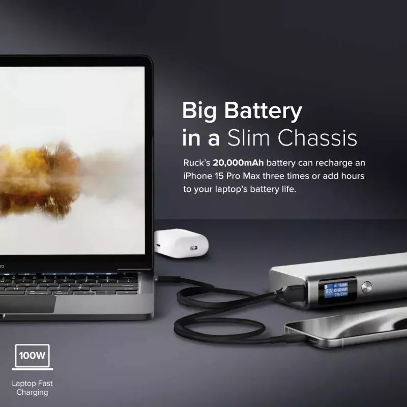 Akupank ALOGIC Ruck 20000mAh, 130W USB-laadimine