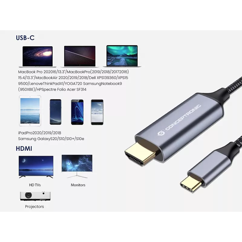 Conceptronic USB-C HDMI-kaabel, isane-isasele, 4K 60Hz, 2 m, USB USB-C, HDMI, isane, isane, sirge