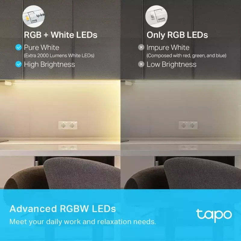 Universaalne ribavalgusti TP-Link Tapo Smart Wi-Fi Light Strip