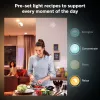 Nutikas lambipirn Philips Hue Valge and colour ambience Candle E14, Bluetooth/Zigbee, 5,3 W (2-pack)