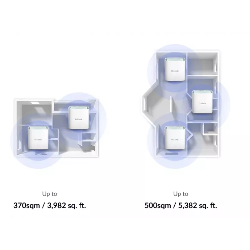 Võrgusilmasüsteem D-Link EAGLE PRO AI AX1500 kaheribaline Wi-Fi 6