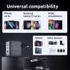 Toiteadapter Intenso W100ACC+C520C 100 W kiirlaadimine GaN must