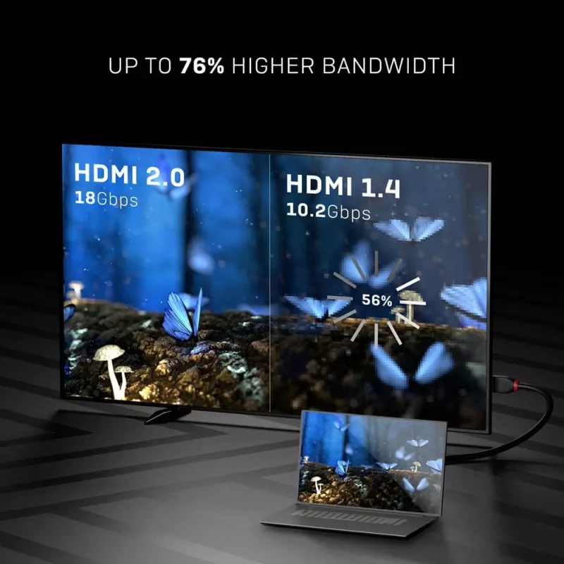 Lindy 0,5 m kiire HDMI-kaabel, must liin