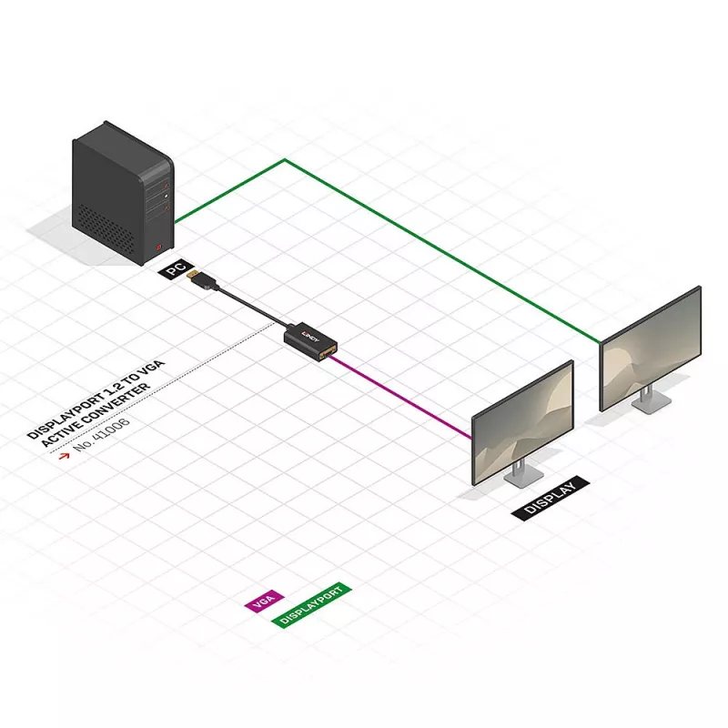Active Converter kaabel Lindy DisplayPort 1.2 to VGA