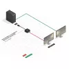 Aktiivmuundur DisplayPort 1.2 HDMI 2.0-le Lindy 41068