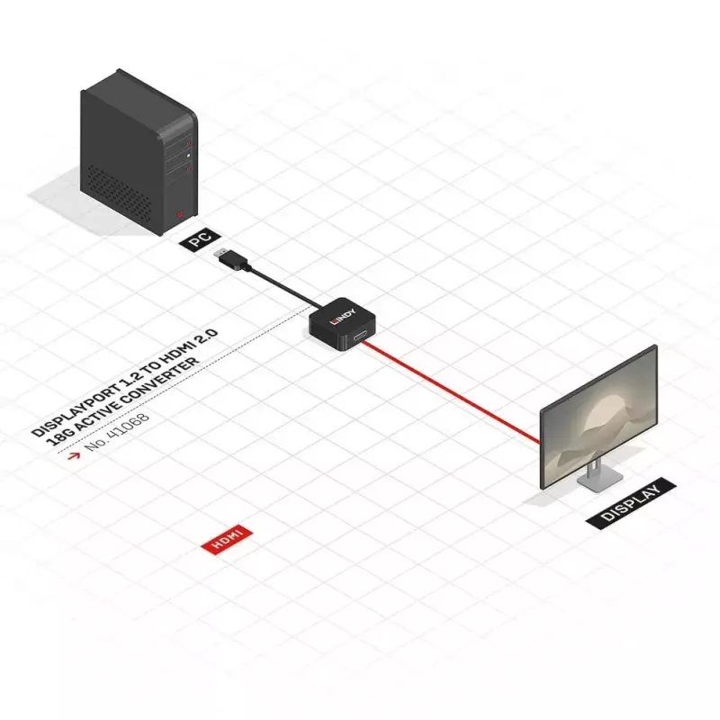 Aktiivmuundur DisplayPort 1.2 HDMI 2.0-le Lindy 41068