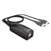Lindy 2-pordiline USB KM-lüliti