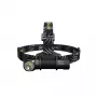 Pea-pealamp Nitecore HC33 Must