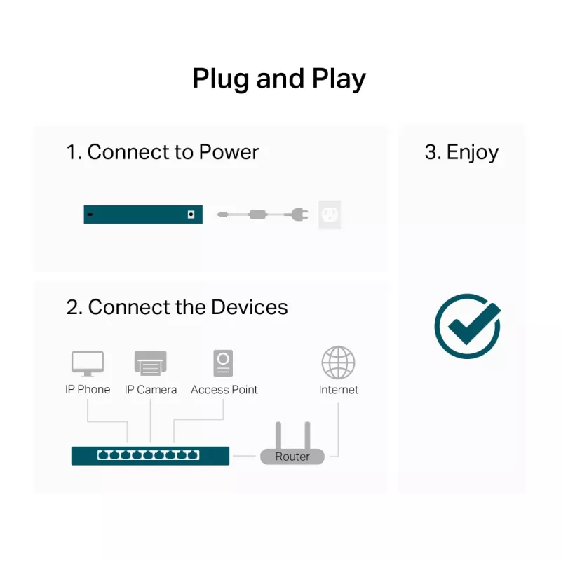 TP-Link LS1024G võrgulüliti Haldamata Gigabit Ethernet (10/100/1000) Must