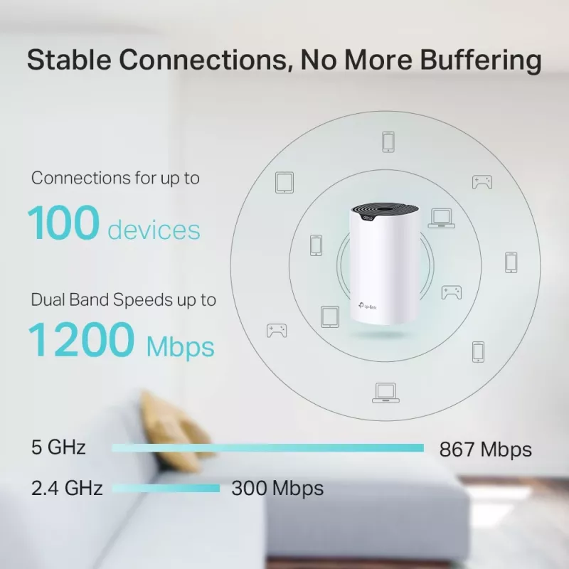 TP-Link AC1200 kogu kodu mesh-WiFi süsteem, 3-pakk