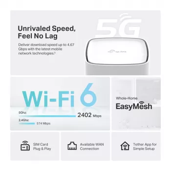 TP-Link Archer NX500 traadita ruuter Gigabit Ethernet kahesageduslik (2,4 GHz / 5 GHz) 5G valge