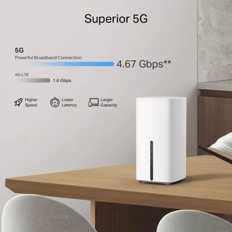 TP-Link Archer NX500 traadita ruuter Gigabit Ethernet kahesageduslik (2,4 GHz / 5 GHz) 5G valge