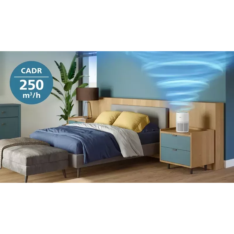 Õhupuhasti Philips PureProtect Mini 900 — 2,5 kg, valge