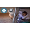 Õhupuhasti Philips PureProtect Mini 900 — 2,5 kg, valge