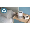 Õhupuhasti Philips PureProtect Mini 900 — 2,5 kg, valge