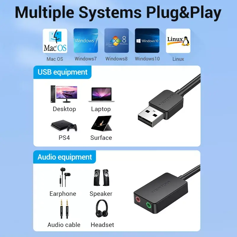 Vention 2-pordiline USB-väline helikaart 0.15M Must 2.1 kanalit 16 bitti