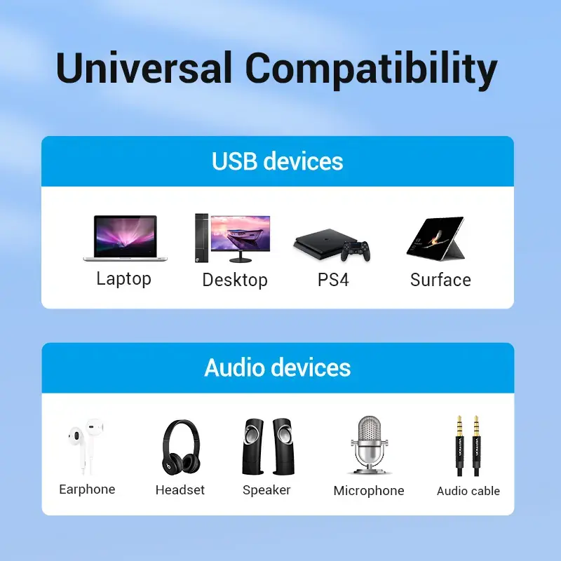 Vention USB 2.0 väline stereoadapter helitugevuse reguleerimisega 0,15 m must ABS
