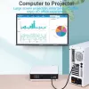 Vention DisplayPort-isane HDMI-emane adapter, must DP HDMI kullatud