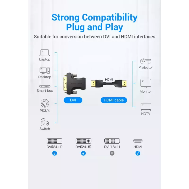 Vention HDMI emane-DVI isane adapter must 1920x1080 60Hz
