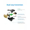 Vention HDMI emane-DVI isane adapter must 1920x1080 60Hz