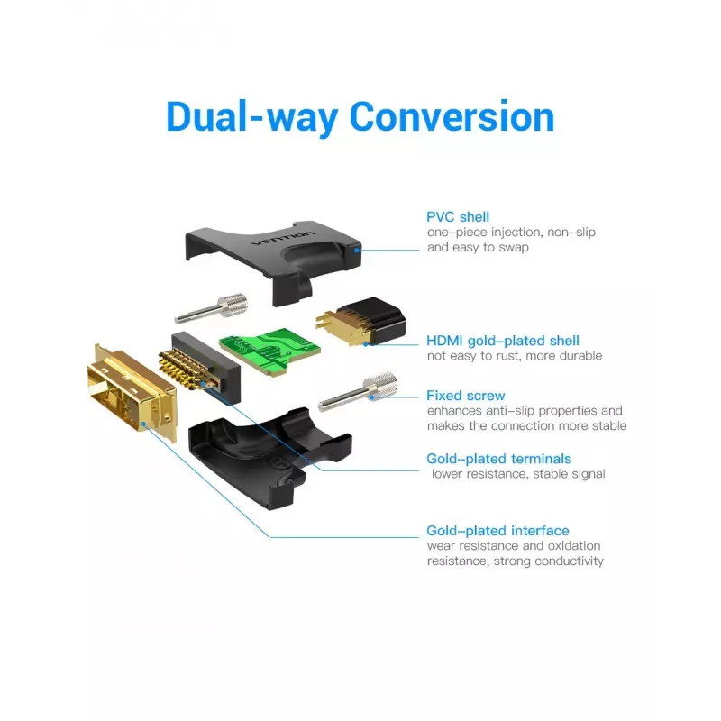 Vention HDMI emane-DVI isane adapter must 1920x1080 60Hz