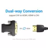 Vention HDMI emane-DVI isane adapter must 1920x1080 60Hz