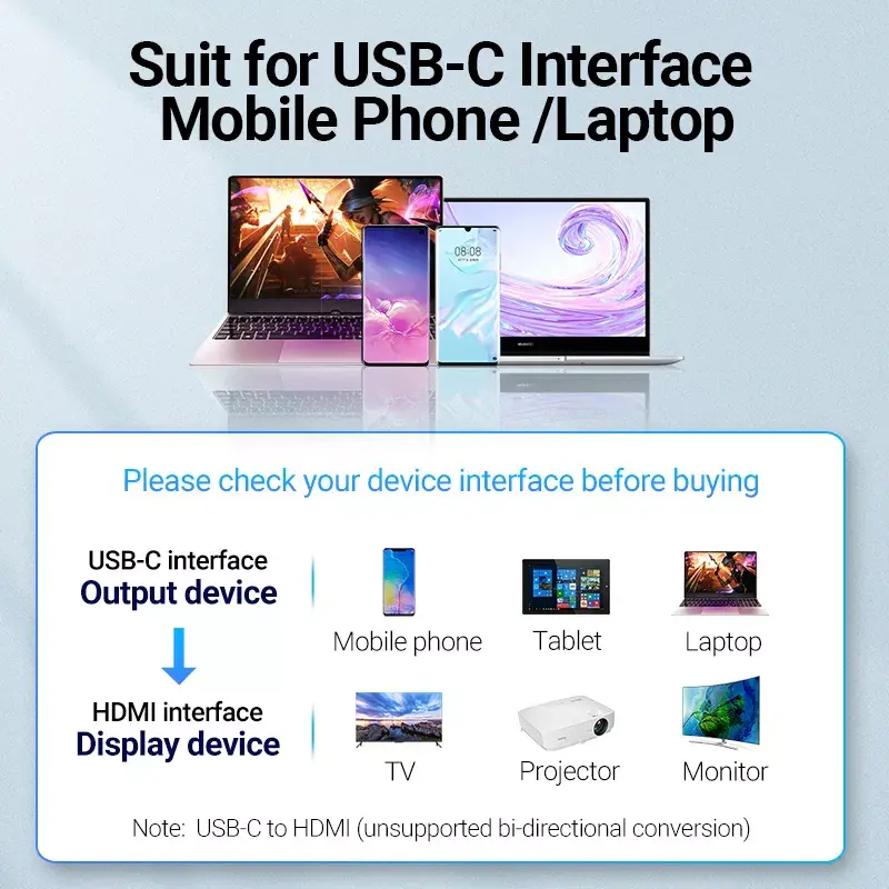 Vention USB USB-C to HDMI adapter TDCBB, 0,15 m, 3840×2160, must, ABS