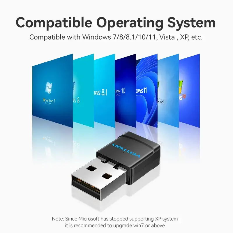 Vention USB Wi-Fi Dual Band Adapter 2.4G/5G Must Wireless USB 433 Mbit/s