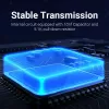 Vention USB-C to USB 3.0 OTG Adapter CDUB0 – USB-C isane USB-A emasele, must PVC, nikeldatud kontaktidega