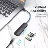 USB 2.0 jaotur Vention 3 pordiga ja 100M Etherneti adapteriga, USB 2.0 host, 4 porti, must