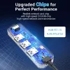 USB 2.0 jaotur Vention 3 pordiga ja 100M Etherneti adapteriga, USB 2.0 host, 4 porti, must