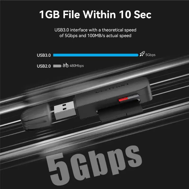 Vention 2-in-1 USB 3.2 Gen 1 (USB 3.0) kaardilugeja — SD ja MicroSD, must, kompaktne