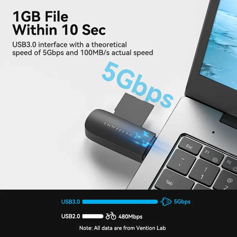 Vention 2-in-1 USB 3.0 A kaardilugeja SD+TF, USB 3.2 Gen 1, 5000 Mbit/s, must