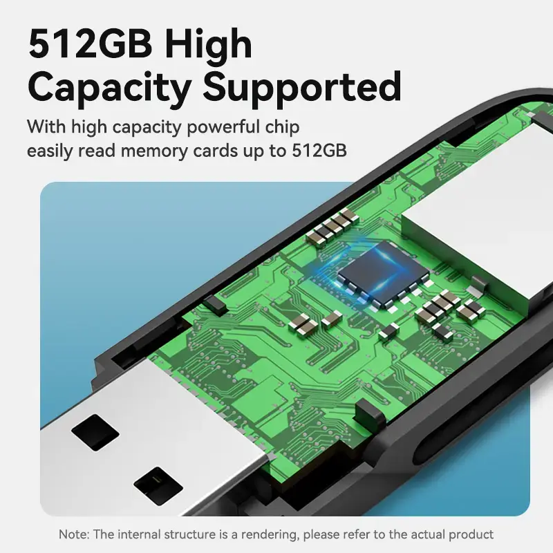 Vention 2-in-1 USB 3.0 A kaardilugeja SD+TF, USB 3.2 Gen 1, 5000 Mbit/s, must