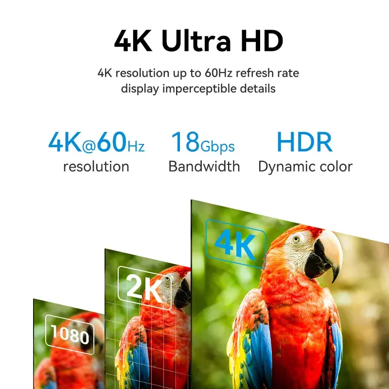 HDMI kaabel Vention 2.0 10 m Must, HDMI tüüp A-pistik–isane, 18 Gbit/s, 4K@60Hz, ARC, HDR
