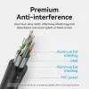 HDMI-kaabel Vention 1M Must 18 Gbit/s 2.0