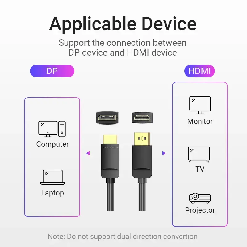 Vention DP HDMI kaablile 1,5 m must DisplayPort HDMI 1,5 m