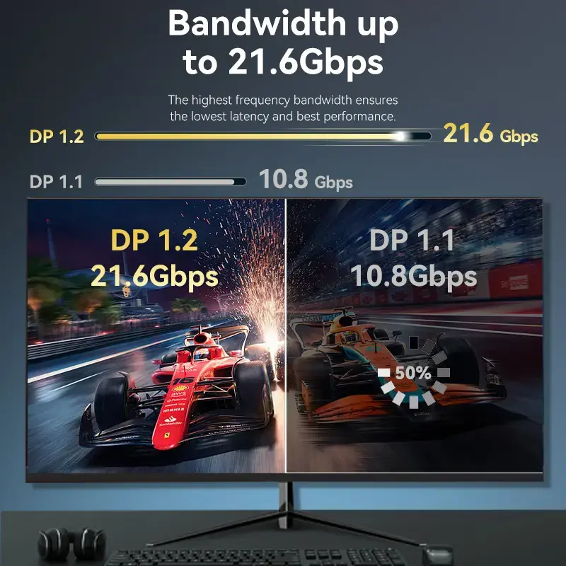 DisplayPort isane-isane kaabel Vention 1,5 m, 4K HD, must, 6 mm läbimõõt