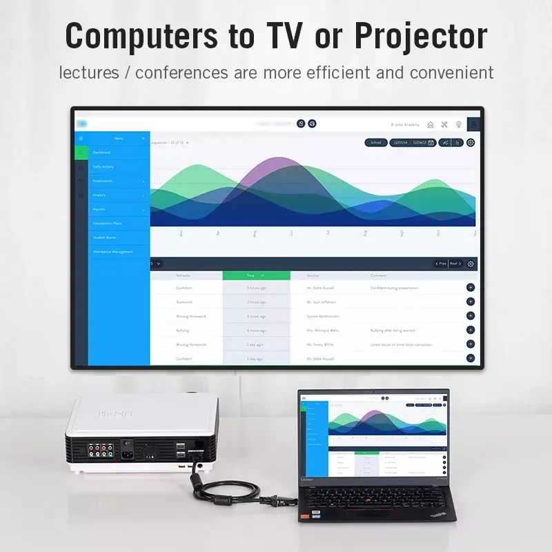 HDMI-VGA-muundur Vention AIDB0 1080p Must