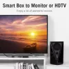 HDMI-VGA-muundur Vention AIDB0 1080p Must