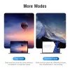 HDMI-VGA-muundur Vention AIDB0 1080p Must